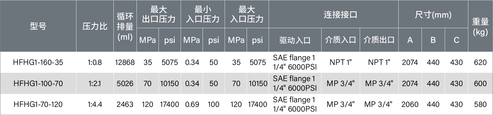 1770775836916186.jpg 參數(shù)表-16.jpg