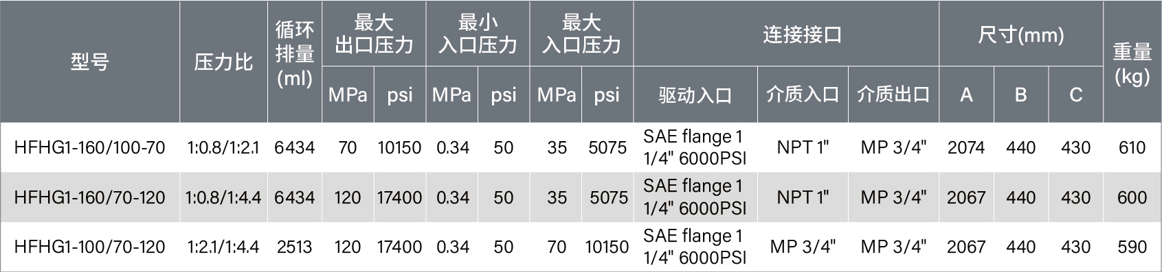 1770775845180702.jpg 參數(shù)表-17.jpg